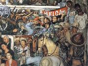 Diego Rivera Today and Future of Mexico oil painting on canvas